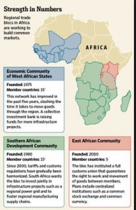 Africa